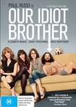Our Idiot Brother (Paul Rudd)