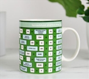 Buy Excel Shortcut Mug