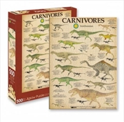 Buy Smithsonian – Carnivore Dinosaurs 500 Piece Puzzle