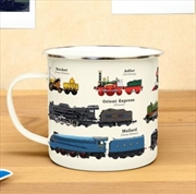 Buy Train - Enamel Mug