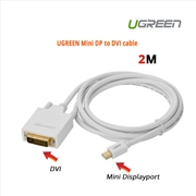 Buy UGREEN Mini DP to DVI cable 2M