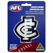 Buy Fan Emblems Afl - Carlton Blues Logo Decal