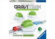 Buy Action Pack Color Swap