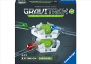 Buy Pro Action Pack Carousel