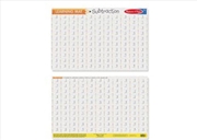 Buy Subtraction Write-A-Mat Bundle Of 6