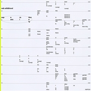 Buy Separation Anxiety