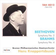 Buy Symphony No 2 Brahms