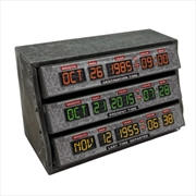 Buy Back to the Future - Time Circuits Scaled Replica