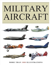 Buy Military Aircraft
