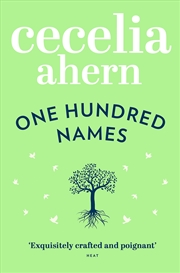 Buy One Hundred Names Pb
