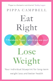 Buy Eat Right, Lose Weight