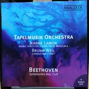 Buy Beethoven Symphonies Nos. 7 &