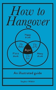 Buy How to Hangover
