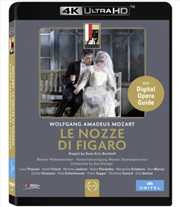 Buy Le Nozze Di Figaro