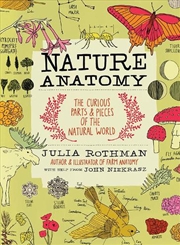 Buy Nature Anatomy