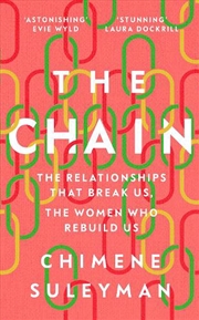 Buy The Chain
