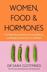 Buy Women, Food and Hormones