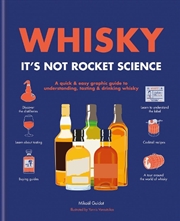 Buy Whisky: It's not rocket science