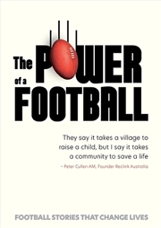 Buy Power of a Football