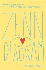 Buy Zenn Diagram