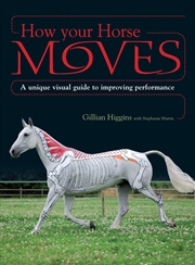 Buy How Your Horse Moves