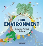 Buy Our Environment - Everything You Need to Know