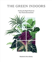 Buy The Green Indoors  - Finding The Right Plants For Your Home Environment
