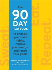 Buy Sweat. Eat. Repeat. : The 90-Day Playbook To Change Your Food Habits, Improve Your Energy, And Reach
