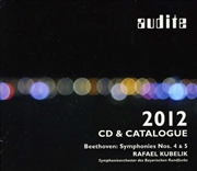 Buy Beethoven - Symphonies Nos. 4 & 5