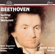 Buy Piano Works