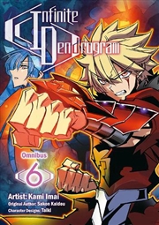 Buy Infinite Dendrogram (Manga): Omnibus 6