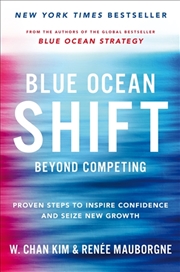 Buy Blue Ocean Shift