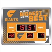 Buy AFL: Gws Giants - Led Scoreboard Clock