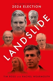Buy Landslide