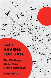 Buy Safe Havens for Hate