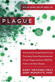 Buy Plague