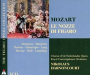 Buy Mozart: Le Nozze De Figaro (Complete)