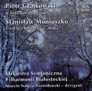 Buy Piotr Czajkowski