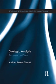 Buy Strategic Analysis