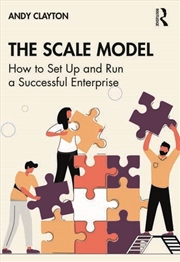 Buy The Scale Model