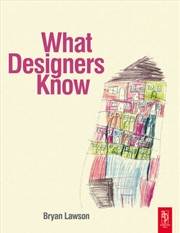 Buy What Designers Know