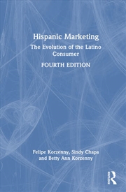 Buy Hispanic Marketing