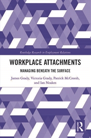 Buy Workplace Attachments