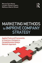 Buy Marketing Methods to Improve Company Strategy