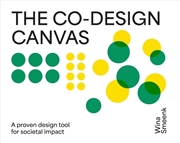Buy Co-Design Canvas