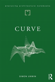Buy Curve