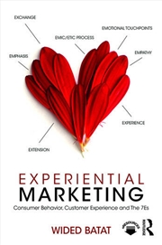 Buy Experiential Marketing