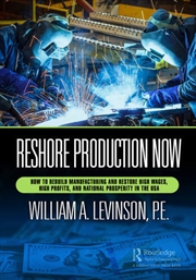 Buy Reshore Production Now