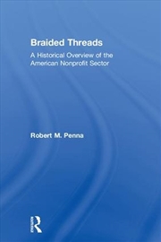 Buy Braided Threads