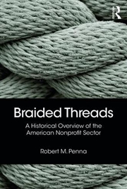 Buy Braided Threads